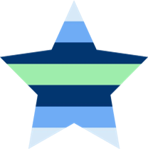 boyflux: subset of genderflux where one's manhood/masculinity fluctuates in intensity.